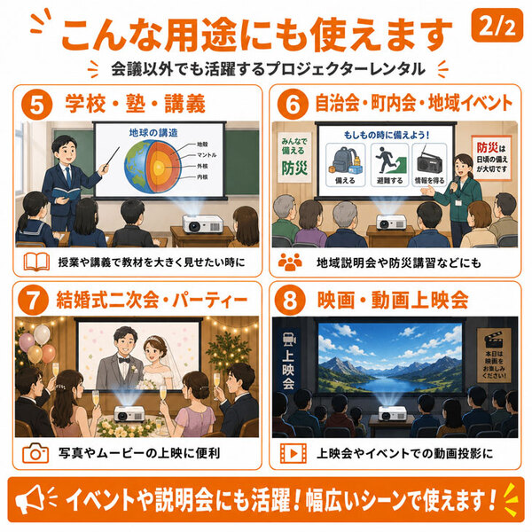 【プロジェクター レンタル】【本日発送対応】 会議・研修・プレゼン短期利用|明日の会議レスキューパック|HDMIケーブル・変換アダプタ  法人・貸会議室相談OKsub_image6