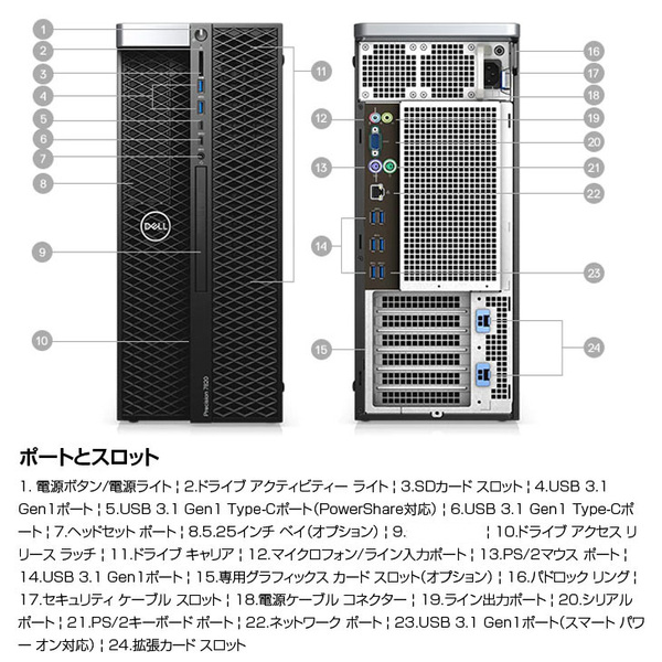 【中古パソコン】DELL Precision T5820SMT Xeon ワークステーション クリエーター Quadro RTX4000 搭載 Win11 [Xeon W-2123 4C メモリ32GB SSD1TB+HDD4TB]:良品sub_image6