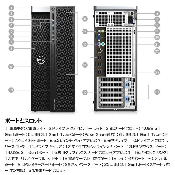 DELL Precision T5820SMT  Xeon  ワークステーション クリエーター Quadro P5000 搭載 Win10 [Xeon QC W-2125 メモリ32GB SSD512GB+HDD1TB マルチ]:未使用品sub_image5