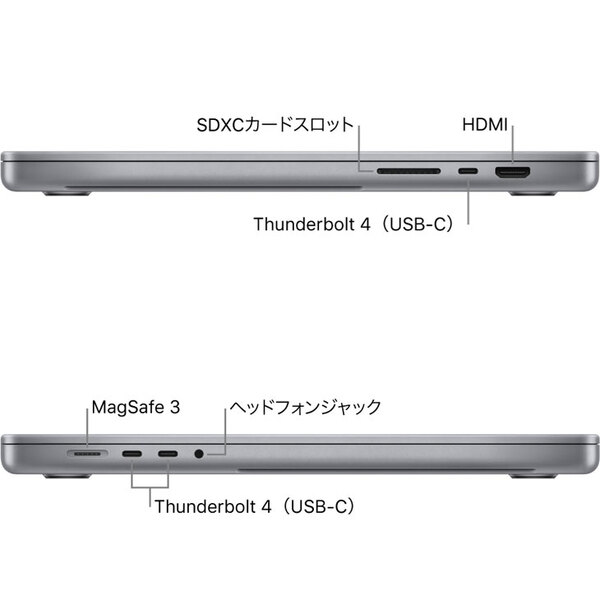 【中古パソコン】Apple MacBook Pro 14.2inch MPHH3J/A A2779 Early 2023 TouchID OS [Apple M2 Pro 10コア メモリ32GB SSD512GB 無線 BT カメラ Silver] :良品sub_image4