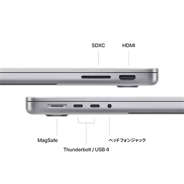 【中古パソコン 未開封】Apple MacBook Pro 14.2inch MR7J3J/A A2918 Late 2023 TouchID [Apple M3 8コア 8GB SSD512GB 無線 BT カメラ Silver 純箱] :未開封sub_image5