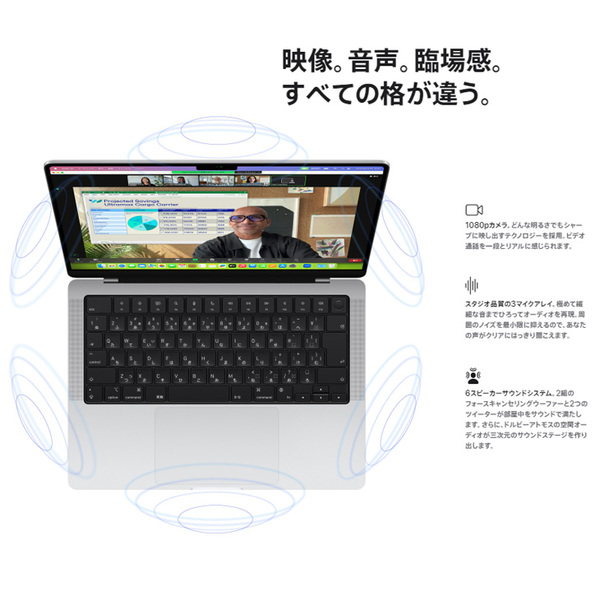 Apple MacBook Pro 14.2inch MTL83J/A A2918 Late 2023 選べるOS TouchID [Apple M3 8コア 8GB SSD1TB 無線 BT カメラ Space Gray 純箱 ] :美品sub_image4