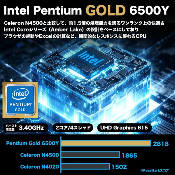 【新品ノートパソコン】PASOUL NC14J マットグレイ 14インチ Win11 Pentium GOLD 6500Y SSD256GB メモリ8GB カメラ フルHD Type-C 日本語キー 新品sub_image1