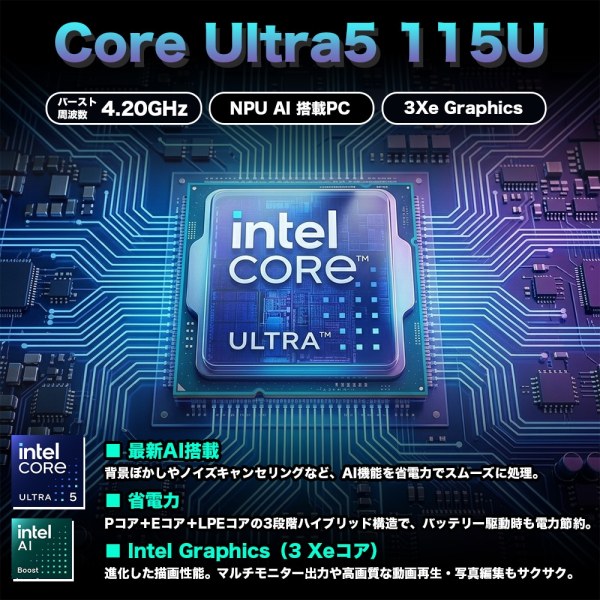 ノートパソコン PASOUL NS15J 15.6インチワイド Win11 Intel Core ultra5 115U SSD256GB メモリ16GB フルHD 1920×1080 NPU搭載sub_image1
