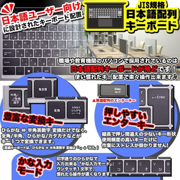 ノートパソコン PASOUL NS15J 15.6インチワイド Win11 Intel Core i5 13500H NVMe PCIe3.0 SSD256GB メモリ16GB フルHDsub_image15