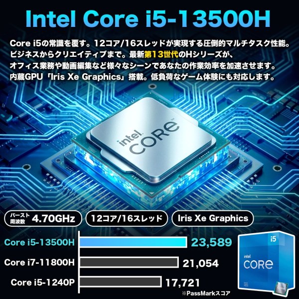 ノートパソコン PASOUL NS15J 15.6インチワイド Win11 Intel Core i5 13500H NVMe PCIe3.0 SSD256GB メモリ16GB フルHDsub_image1