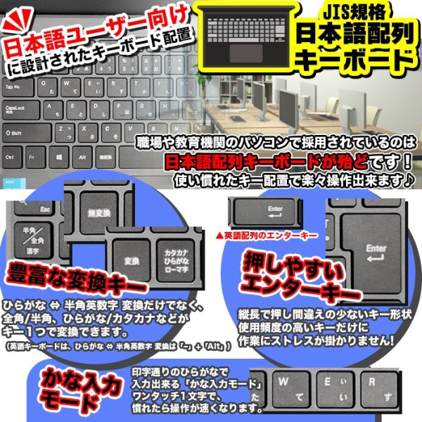 ノートパソコン PASOUL NC14J Office2024HB セット 14インチワイド Win11 Pentium GOLD 6500Y SSD500GB メモリ12GB フルHDsub_image9