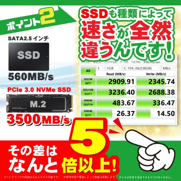 ノートパソコン PASOUL NC14J Office2024HB セット 14インチワイド Win11 Pentium GOLD 6500Y SSD500GB メモリ12GB フルHDsub_image11