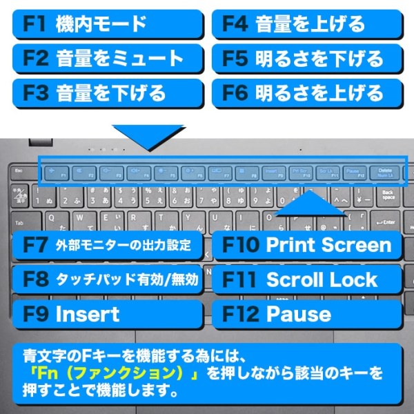 ノートパソコン PASOUL NC15J [ホワイト] Microsoft Office2024 Home&Business セット 15.6インチワイド Win11 Intel Pentiumsub_image11