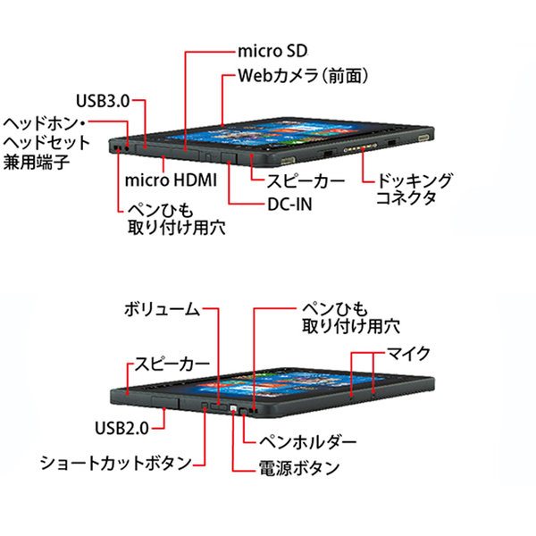 富士通 ARROWS Tab Q507/PE 中古 タブレット Win10 防水 ペン キーボード[Atom x5-Z8550 4GB eMMC128GB 無線 カメラ 10.1型]:訳あり品(バッテリ無)sub_image3