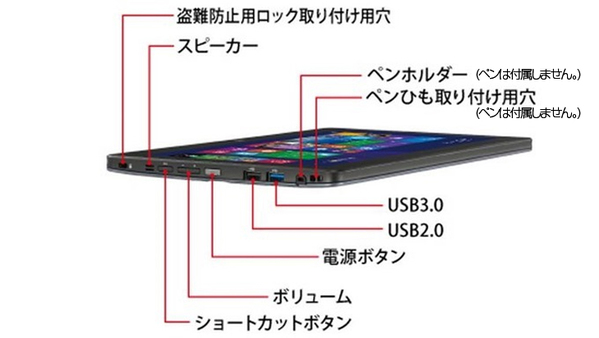 【中古パソコン】富士通 ARROWS Tab Q665/L 中古 防水 タブレット Win10 フルHD [CoreM 5Y10C 800Mhz 4GB SSD128GB クレードル BT カメラ 11.6型 ] :アウトレットsub_image2
