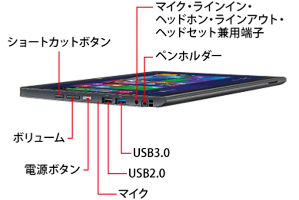 富士通 ARROWS Tab Q775/K 中古 タブレット 選べる Win11 or Win10 フルHD [Corei7 5600U 2.6GHz 8GB 256GB BT カメラ 13.3型 ペン] :アウトレットsub_image3