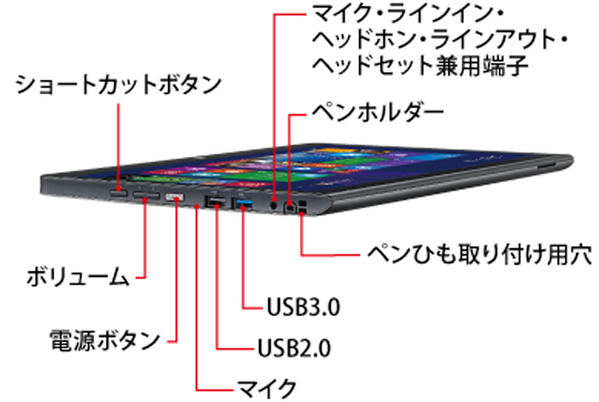 富士通 ARROWS Tab Q775/K 中古 防水 タブレット Win10 フルHD [Corei5 5300U 2.3GHz 4GB SSD128GB クレードル  BT カメラ 13.3型 ] :訳あり品 ペン付sub_image3