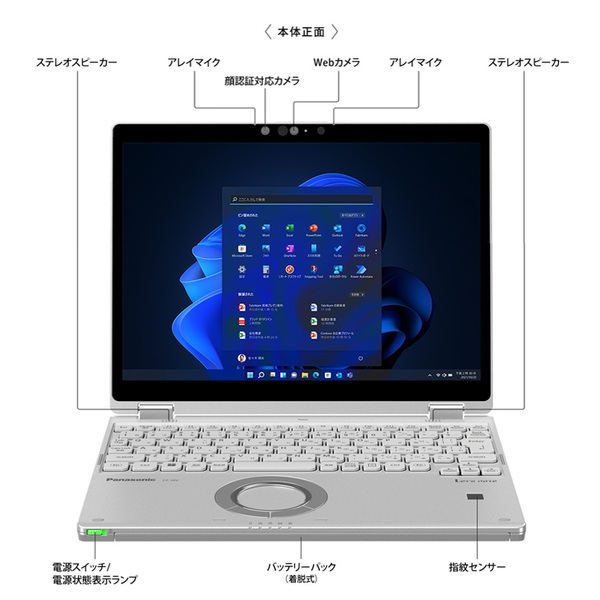 【SIMフリー】Panasonic CF-QV1RFAVS  レッツノート  Office Win11 2in1 ノートパソコン [Core i5 1145G7 16GB SSD512GB 無線 カメラ WQXGA タッチ 12]:良品sub_image3