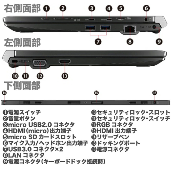 東芝 dynabook R82/P 中古 ノート Office Win10 2in1タブレット[CoreM 5Y51 メモリ4GB SSD128GB カメラ 12.5型 ]:アウトレットsub_image2