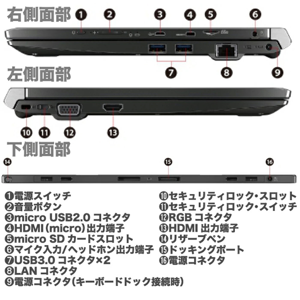 東芝 dynabook R82/P 中古 ノート Office Win10 2in1タブレット[CoreM 5Y51 メモリ4GB SSD128GB カメラ 12.5型 ]:良品sub_image2