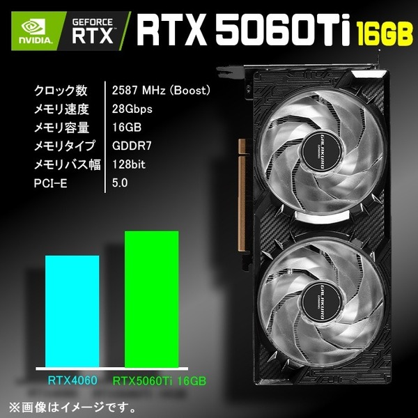 ゲーミングPC デスクトップパソコン COMBAT ZONE S7 GeForce RTX5060Ti 16GB AMD Ryzen7 5700X Win11 SSD500GB メモリ16GB PASOUL 煌sub_image5