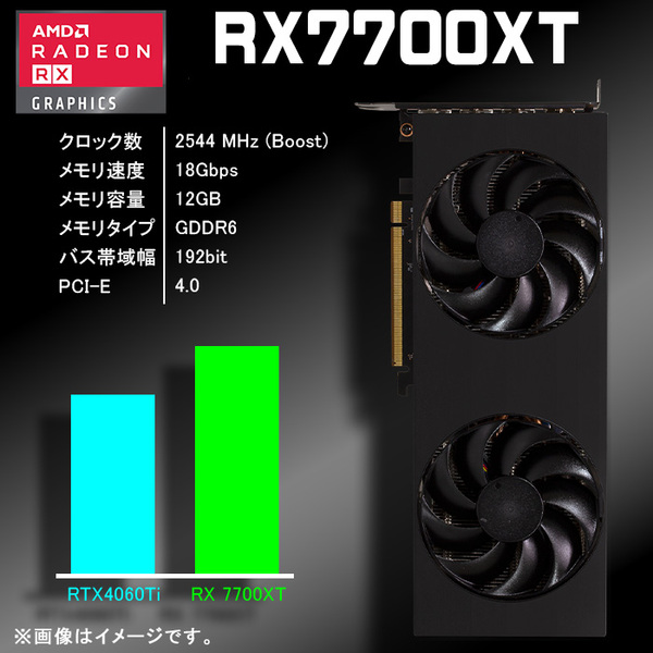 ゲーミングPC  COMBAT ZONE S7 AMD Radeon RX7700XT AMD Ryzen7 5700X Win11 SSD500GB メモリ16GB eスポーツsub_image5