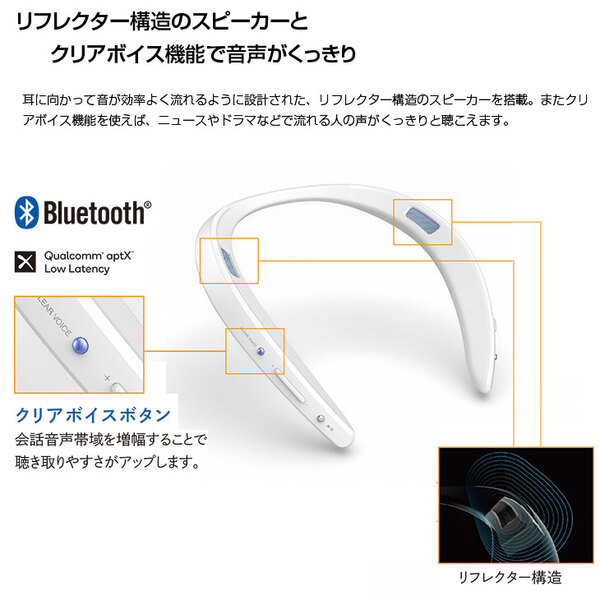 SHARP  AQUOS サウンドパートナー　AN-SS2　ウェアラブル ネックスピーカー Bluetooth aptX LL TV Bluetooth送信機　88g　ハンズフリー通話　テレワークにもsub_image3