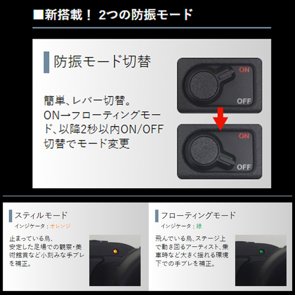 【レンタル】1泊2日～防振双眼鏡 14倍 SIRIUS14/シリウス14 阪神交易 ジャイロセンサー搭載sub_image2