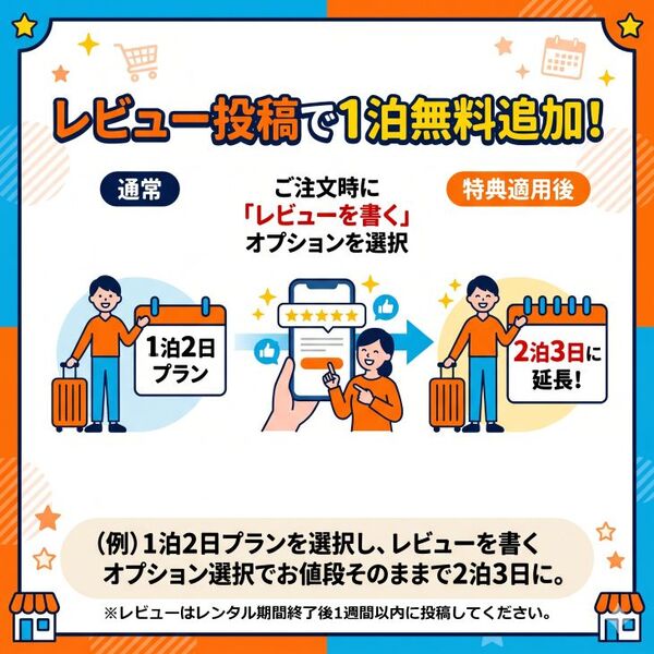 【レンタル】1泊2日～防振双眼鏡 14倍 SIRIUS14/シリウス14 阪神交易 ジャイロセンサー搭載sub_image6