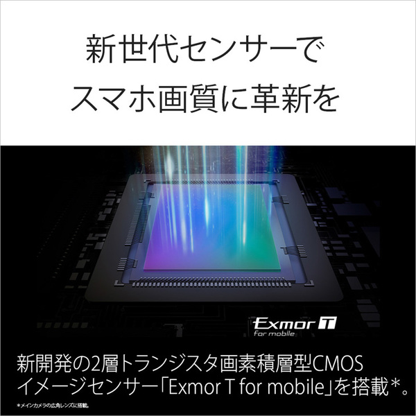【SIMフリー】SONY Xperia 1V XQ-DQ44 スマートフォン eSIM nanoSIM 指紋センサー [Snapdragon 8 Gen2 RAM16GB ROM512GB 6.5インチ Android ブラック]:美品sub_image2