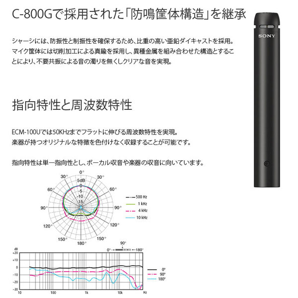 【高性能マイク良品入荷】SONY ソニー ECM-100U エレクトレットコンデンサーマイクロホン ハイレゾ対応 単一指向性 日本製 楽器収音向けsub_image3