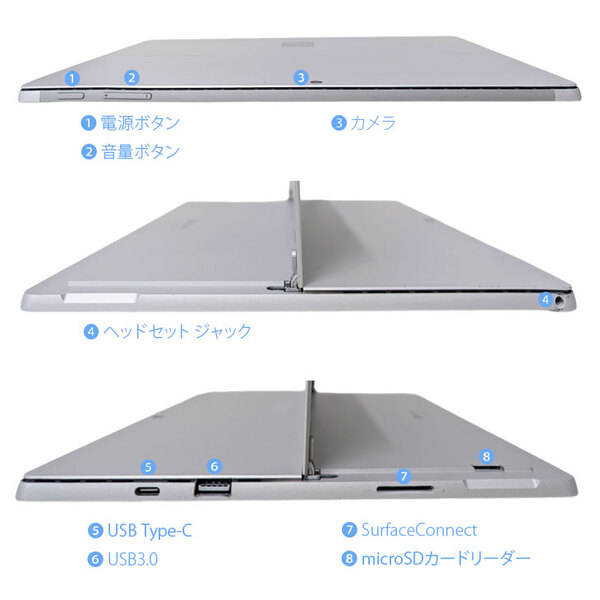 【お得な3大オマケ付】Microsoft Surface Pro7 中古 タブレット Office 選べるOS 7in1ハブ+新品BTキー+ペン[core i7 1065G7 16G 512G カメラ 12.3]:アウトレットsub_image5