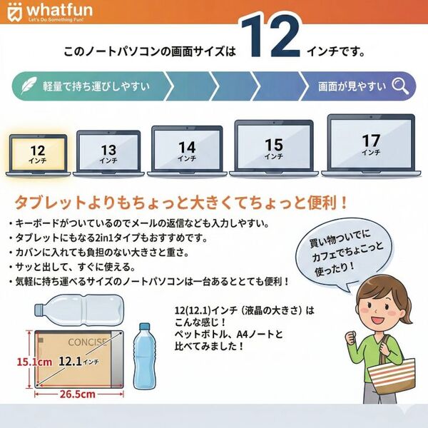 【レンタル】Microsoft Surface Pro7+[Core i5 1135G7 メモリ8GB 256GB 無線 カメラ BT 12.3 LTE]sub_image3