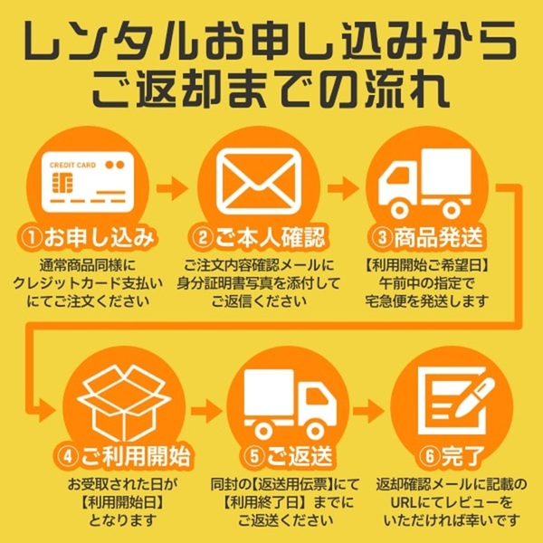 【レンタル】Microsoft Surface Pro7+[Core i5 1135G7 メモリ8GB 256GB 無線 カメラ BT 12.3 LTE]sub_image6