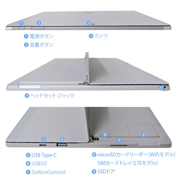 【今だけBTマウスプレゼント】Microsoft Surface Pro7+ 中古 タブレット カラー Office 選べるOS 7in1ハブ+新品BTキー+ペン[core i7 1165G7 16GB 256GB カメラ 12.3]:良品sub_image5