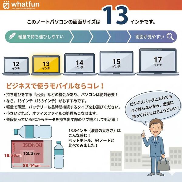 【レンタル】7日間～Microsoft Surface Pro8[Core i5 1145G7 メモリ8GB 256GB 無線 カメラ BT 13インチ LTE]sub_image4