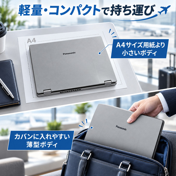 【次世代レッツ良品入荷!】Panasonic Let’s note CF-SR3T12 中古 レッツノート Office Win11 第12世代[Core i7 1270P 16GB 512GB 無線 12.4型]:良品sub_image4