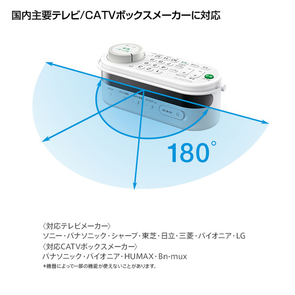 SONY SRS-LSR100　テレビ音声が聴きとりやすい「お手元テレビスピーカー」 かんたん接続 防滴　持ち運びやすい取手付き　美品sub_image5