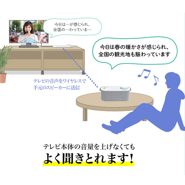 【中古】SONY SRS-LSR200　テレビ音声が聴きとりやすい「お手元テレビスピーカー」 かんたん接続 防滴　持ち運びやすい取手付き　美品　sub_image4