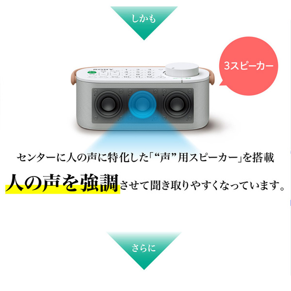 【中古】SONY SRS-LSR200　テレビ音声が聴きとりやすい「お手元テレビスピーカー」 かんたん接続 防滴　持ち運びやすい取手付き　美品　sub_image5