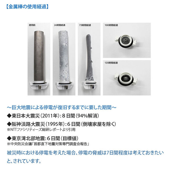 【送料無料】STAYER 水と塩で発電! 塩水LEDランタン 10年以上保存可能 海水 非常時に 防災製品等推奨品 最長120時間 乾電池不要 USB機器充電 釣り レジャーにsub_image4