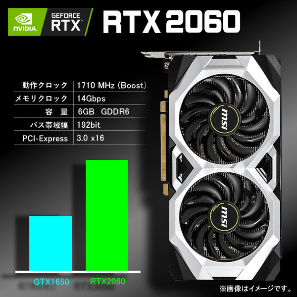 【セール商品】2024秋のゲーミングセット ゲーミングPC ホワイトorブラックメッシュ GeForce RTX2060 第12世代 Intel Corei5 12400 SSD500GB 16GB キーボード&マウス付sub_image3