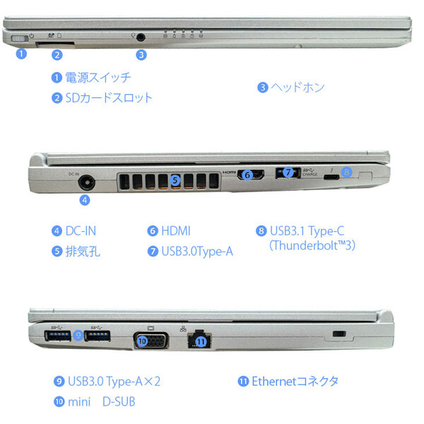 Panasonic CF-SV7 選べるカラー!中古 中古 ノート Office 選べる Win11 or Win10 [Core i7 8650U 16GB 512GB WWAN カメラ 12.1型]:良品sub_image5