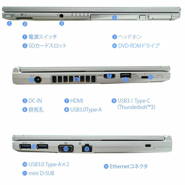 Panasonic CF-SV7 選べるカラー!中古 ノート Office 選べるOS [Core i5 8350U メモリ8GB SSD512GB ROM 無線 カメラ 12.1型]:アウトレット訳あり(裏面ヒビ)sub_image6