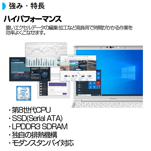 Panasonic CF-SV8 レッツ 中古ノート SIM LTE対応法人モデル Office 選べるOS [Core i5 8265U 8GB 512GB マルチ 無線 カメラ 12.1型]:良品sub_image2