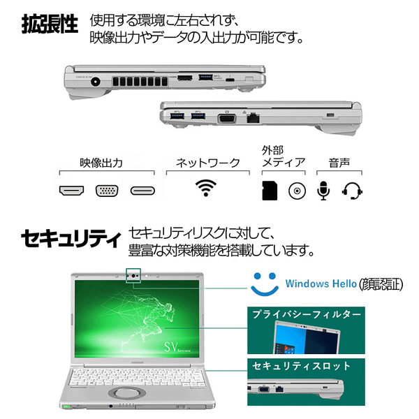 Panasonic CF-SV8 レッツ 中古ノート SIM LTE対応法人モデル Office 選べるOS [Core i5 8265U 8GB 512GB マルチ 無線 カメラ 12.1型]:良品sub_image4