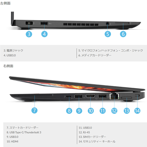 Lenovo T470s SIMフリー　中古 ノート Office Win10 or Win11 第7世代 [Core i5 7200U 8GB SSD512GB 無線 BT カメラ フルHD 14型]:良品sub_image5