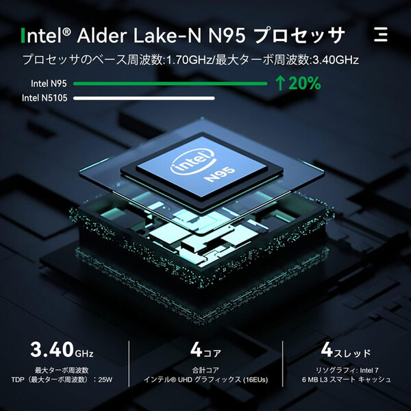 【新品未使用】TRIGKEY Green G4-N95 超小型 デスクトップパソコン Win11 Office 12世代 [Alder Lake N-95 8GB SSD256GB HDMI BT WiFi5]:新品sub_image3