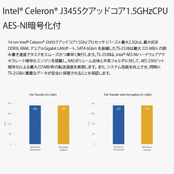 【中古NAS】QNAP TS-253B QTS-Linux ComboクアッドコアNAS メモリ8GB　PCleポートUSB QuickAccess　4TB×2sub_image2