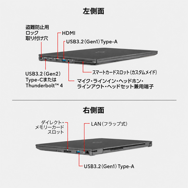 富士通 LIFEBOOK U9312/K 中古 ノートOffice  第12世代[Core i5 1245U メモリ16GB SSD512GB 無線 カメラ 13.3型] :良品sub_image4