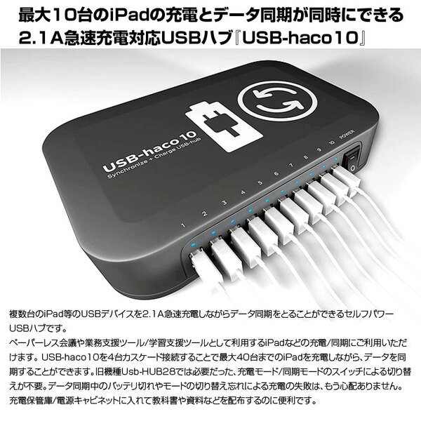 【未使用品】Tablet*Cart IPC-UH-10 USB-haco10 iPad iPhone android 最大10台のiPadの充電とデータ同期が同時にできる 2.1A急速充電対応USBハブ 送料無料sub_image2