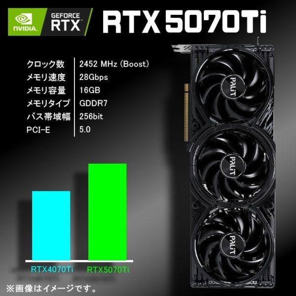 ゲーミングPC デスクトップ GP-V3 ブラック ピラーレス GeForce RTX5070Ti AMD Ryzen7 9800X3D Win11 SSD500GB メモリ32GB CPU水冷ファンsub_image9