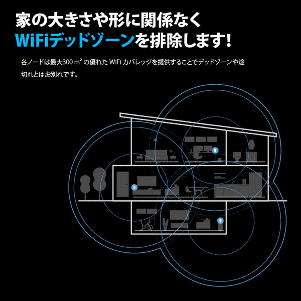 【送料無料】Linksys Velop Pro 7 MBE7003 Wi-Fi7トライバンドメッシュWi-Fiシステム最大速度約10.7GbpsQualcomm Multi-Link Operatio ホワイトsub_image3