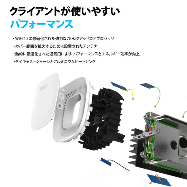 【送料無料】Linksys Velop Pro 7 MBE7003 Wi-Fi7トライバンドメッシュWi-Fiシステム最大速度約10.7GbpsQualcomm Multi-Link Operatio ホワイトsub_image6